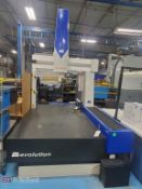 2006 L-K Limited Evolution Series Bridge Style CMM