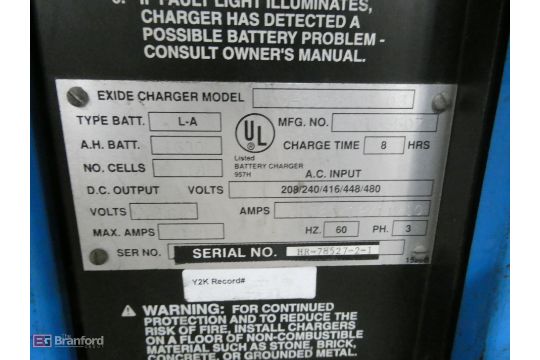 Exide Model D3-18-680B03, Depth Charger 36V Battery Charger, 3 Phase