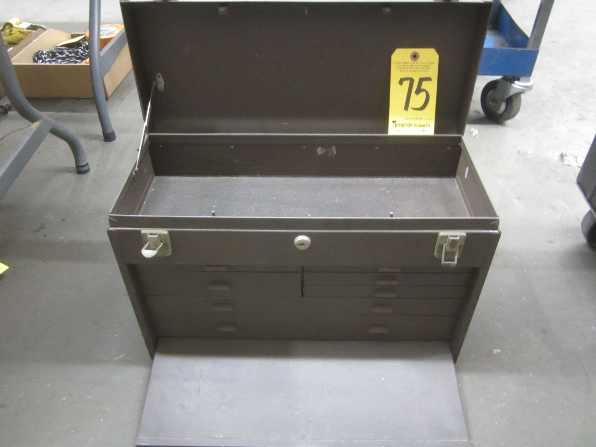 Kennedy Toolbox