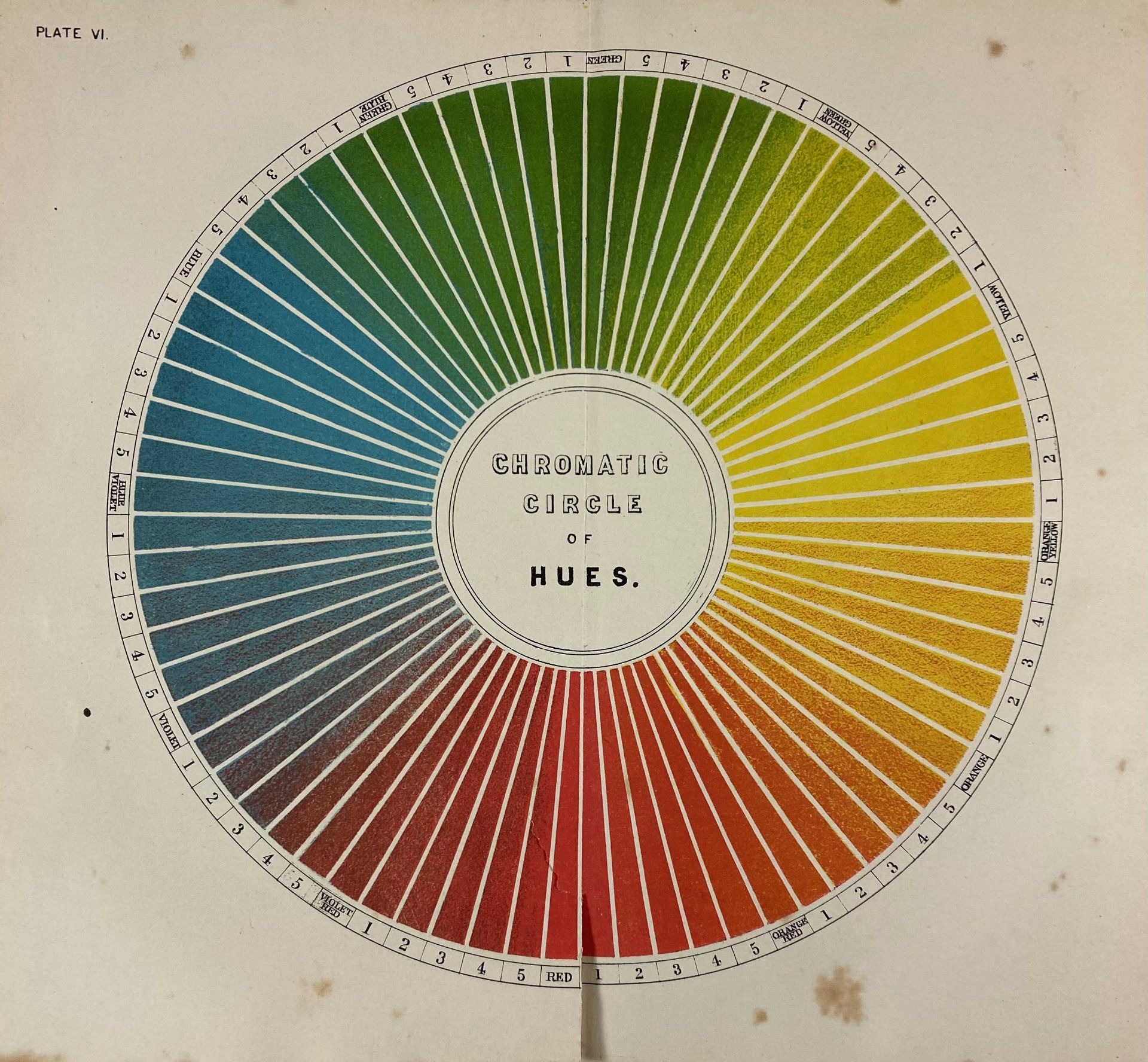 CHEVREUL, The principles of harmony and contrast of colours and their applications - Bild 2 aus 3