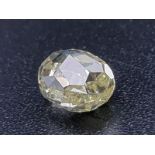LOOSE DIAMOND OVAL MODIFIED BRIILLAINT GIA 7141606225 1CT NATURAL FANCY YELLOW EVEN DISTRIBUTION VS1