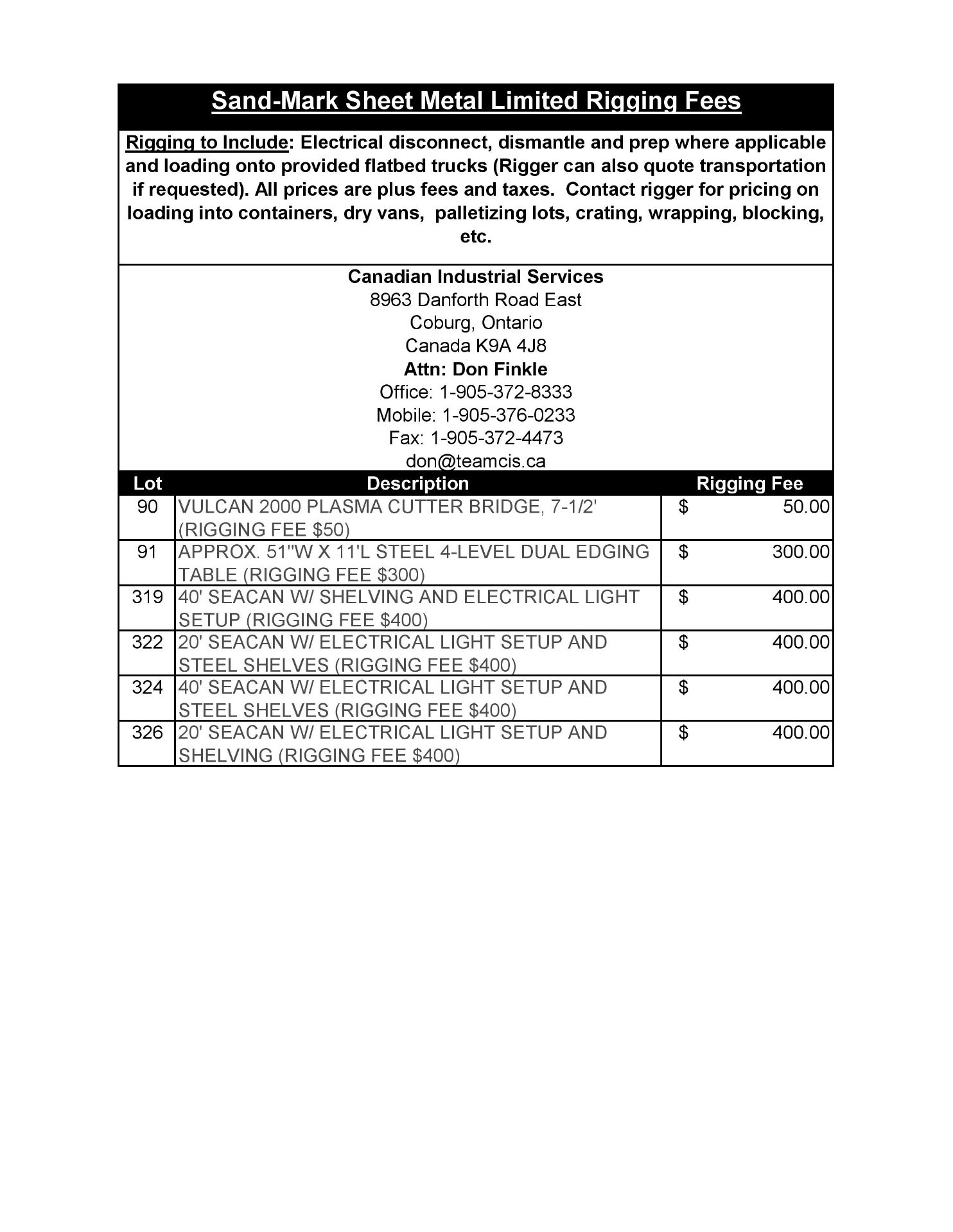 EXCLUSIVE RIGGING INFORMATION - Image 4 of 5