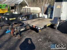 Tilt Flatbed Trailer