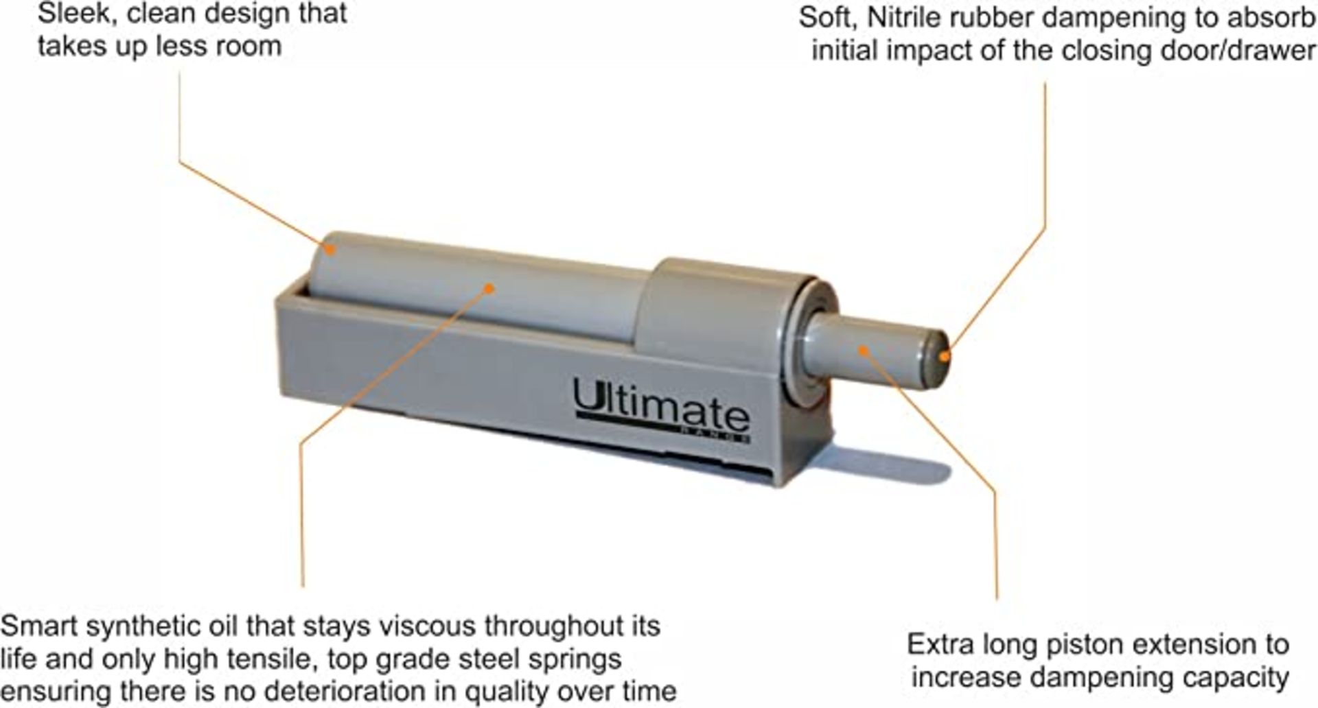 RRP-£11 Ultimate Soft Close Dampers (Pack of 10 Including Screws and Holders). Quiet Closure for Kit