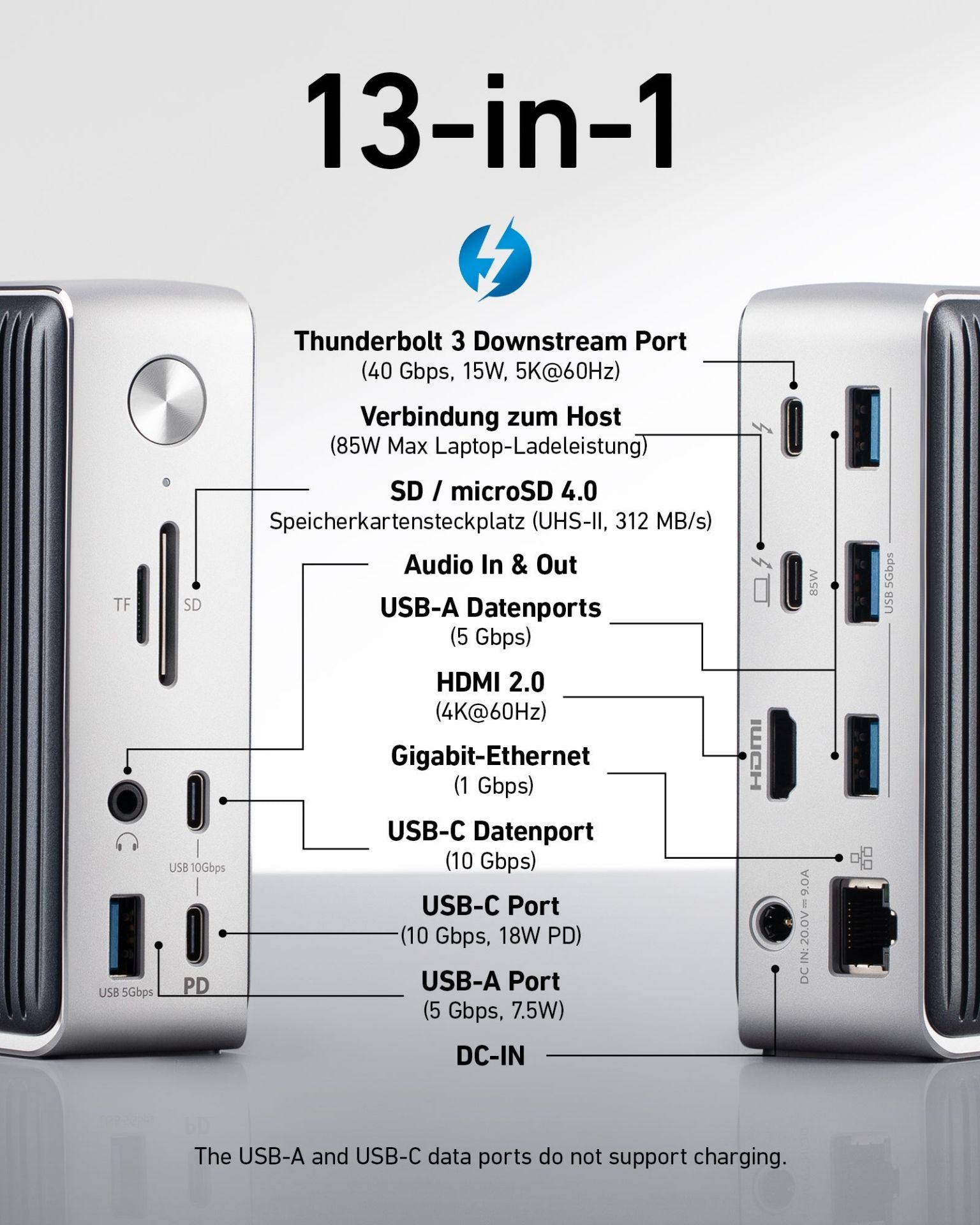 RRP - £232.53 Anker 577 Thunderbolt Docking Station (13-in-1, Thunderbolt 3)