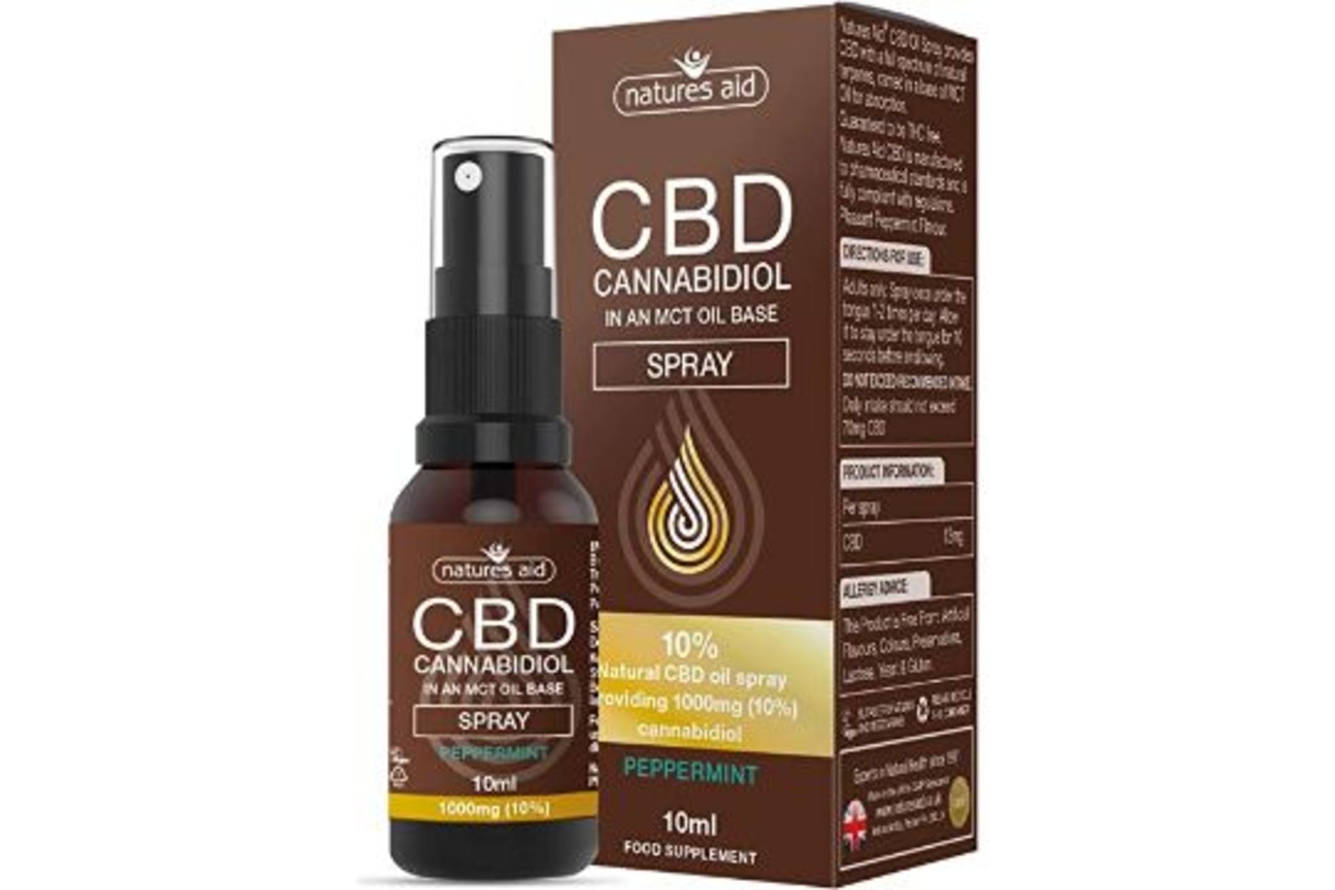 RRP-£38 Natures Aid CBD Oil 10% Spray, 1000 mg Cannabidiol, Natural Peppermint Flavour, 10 ml