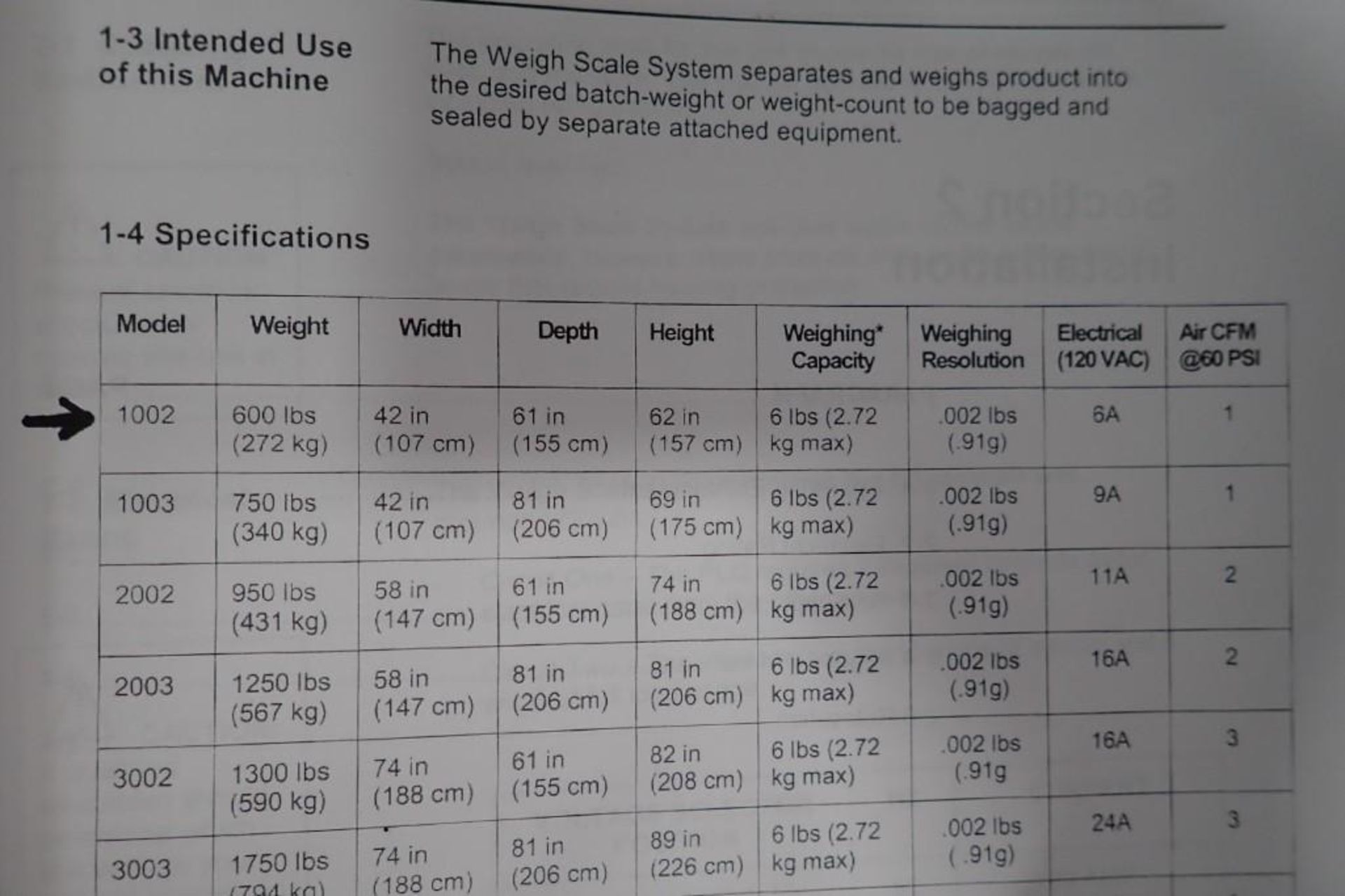 Ohlson Linear Weighing Machine - Image 39 of 39