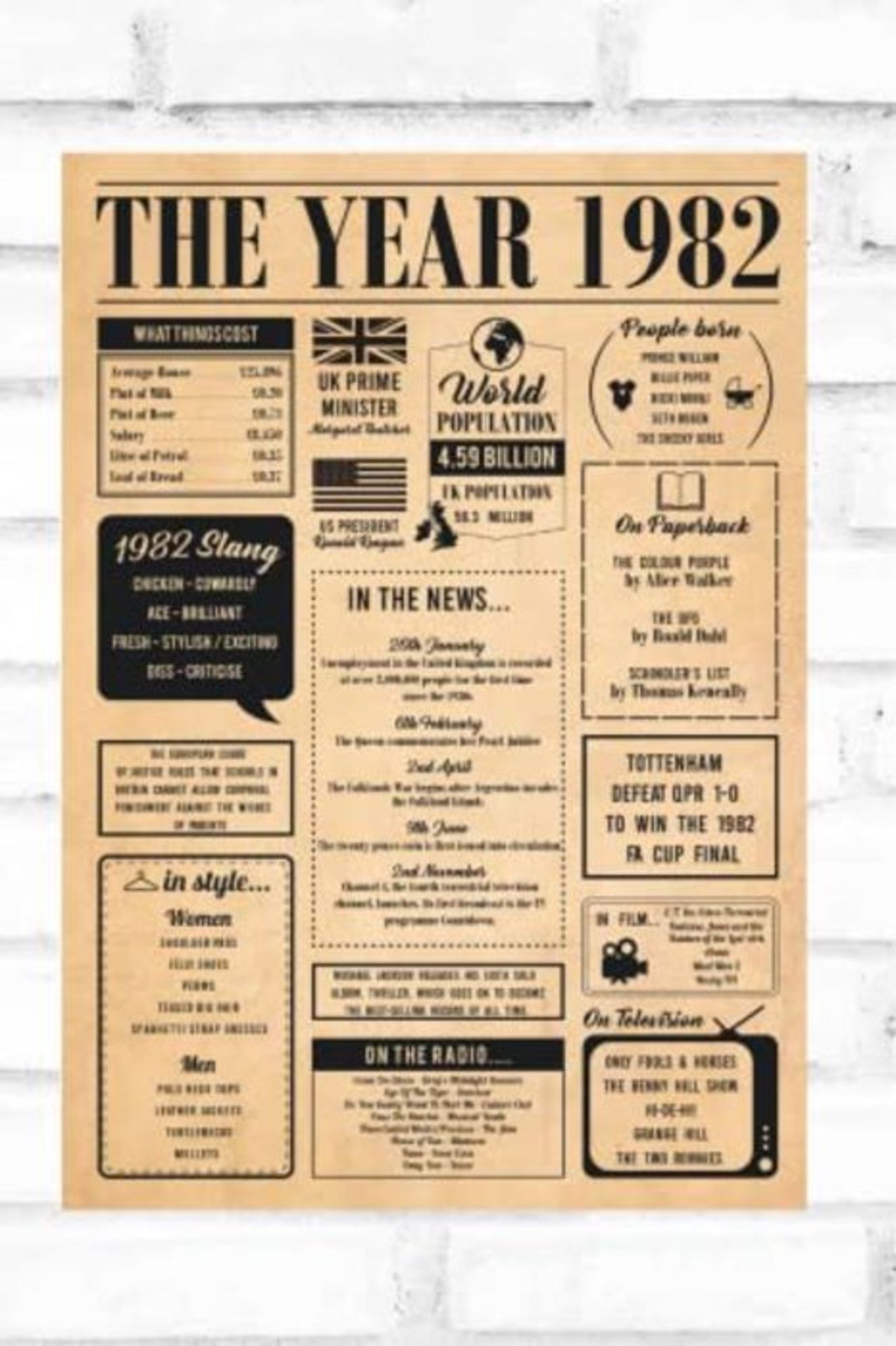 1981 Poster - 40th Birthday OR a Couple Celebrating Their 40th Wedding Anniversary (19