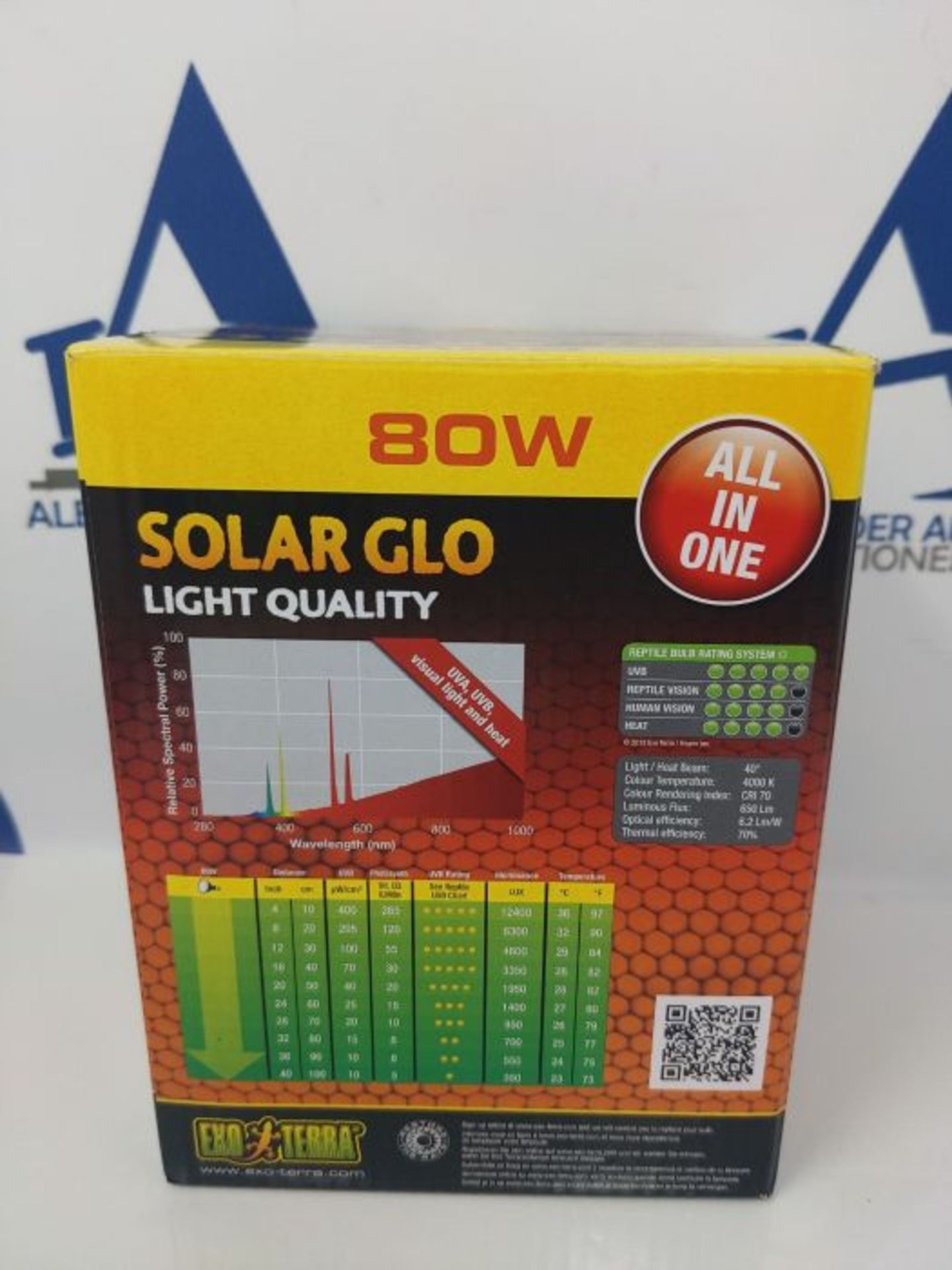 Exo Terra Solar Glo Sun Simulating Lamp, 80 W - Image 2 of 3
