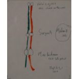 A framed and glazed pen and oil pastel drawing of a French metro line, indistinctly signed. H.34 W.