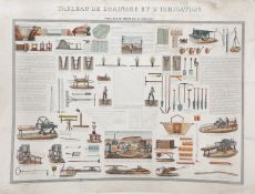 A FRENCH 19TH CENTURY LITHOGRAPH 'TABLEAU DE DRAINAGE ET D'IRRIGATION'