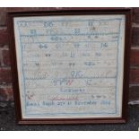 A 19TH CENTURY NEEDLEWORK SAMPLE LAID ON CARD BY EMMA SMITH 1866, framed and glazed, 40 x 40 cm