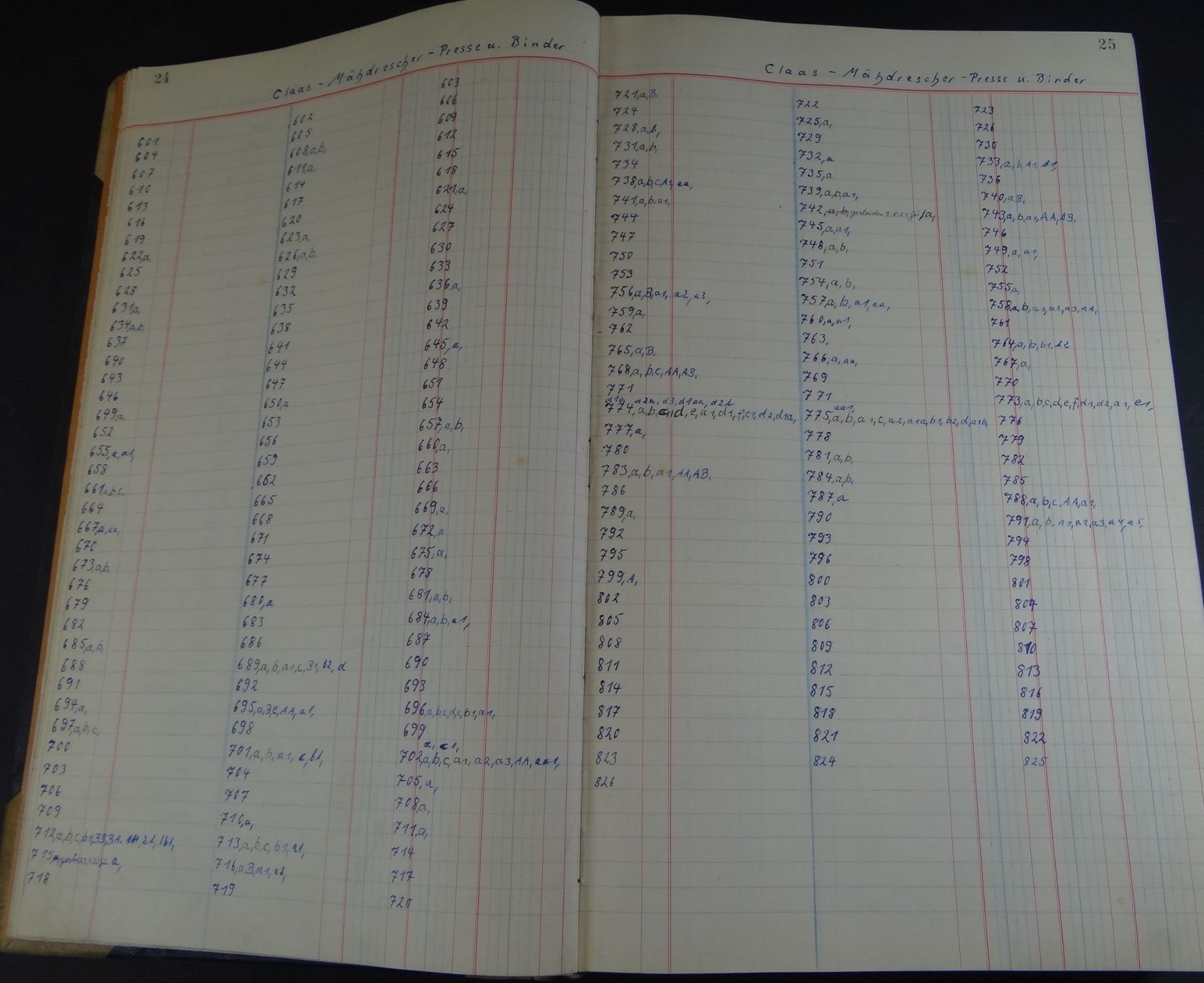 grosses Kassenbuch um 1920-30, mit 1000 Seiten, nur einige wenige beschriftet mit bäuerlichen Werkz - Bild 6 aus 11