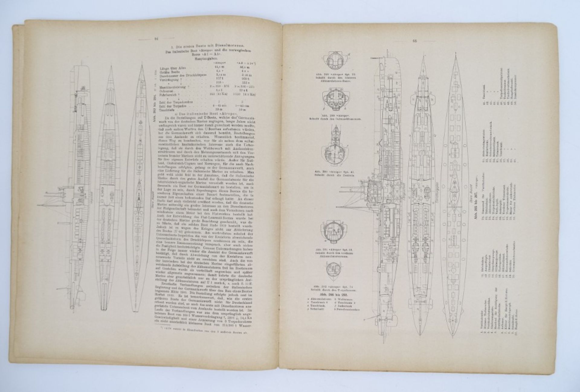 2 Bücher: "Die Amerika-Fahrt des Z.R.III", Amsel-Verlag, Wiesbaden 1925 und "Die Unterseeboote der  - Bild 13 aus 16