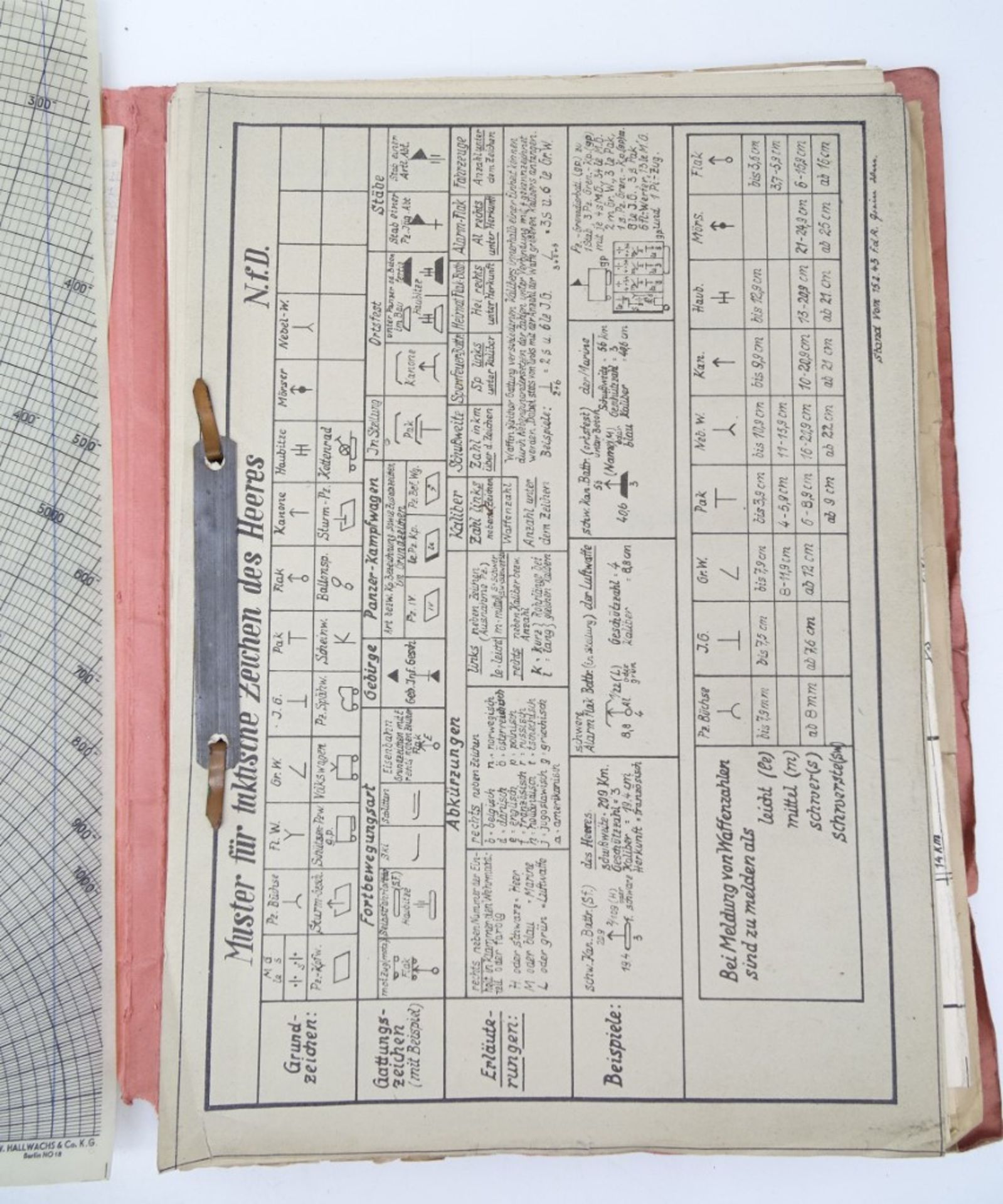 2 Hefte, "Festschrift für Kameradschaftsabend", "Handwerker-Wettkampf" und Mappe mit Lernmaterialie - Bild 2 aus 6