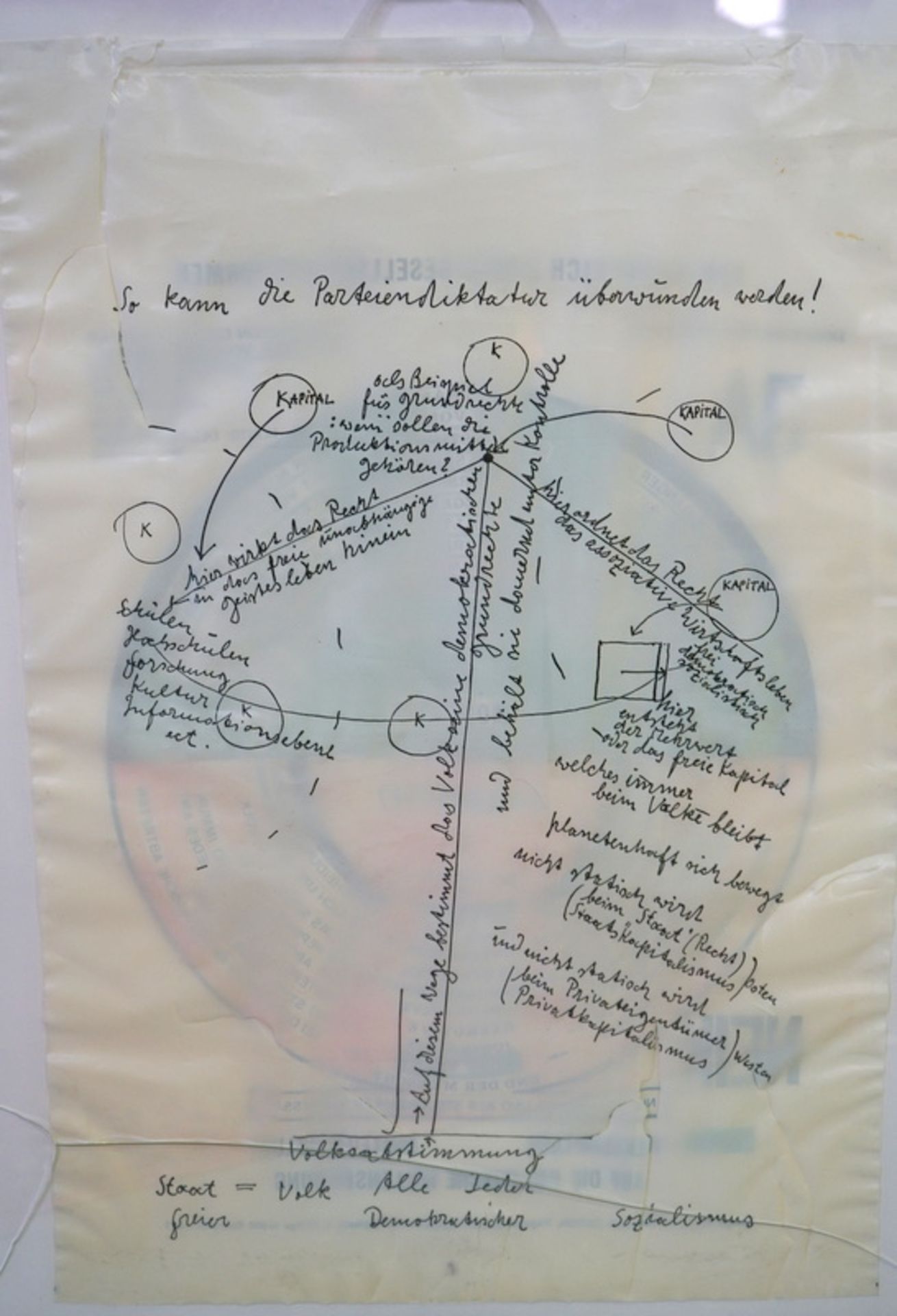 Beuys, Joseph: Plastiktüte: "So Kann die Parteiendikatur überwunden werden" 1971 - Image 3 of 3