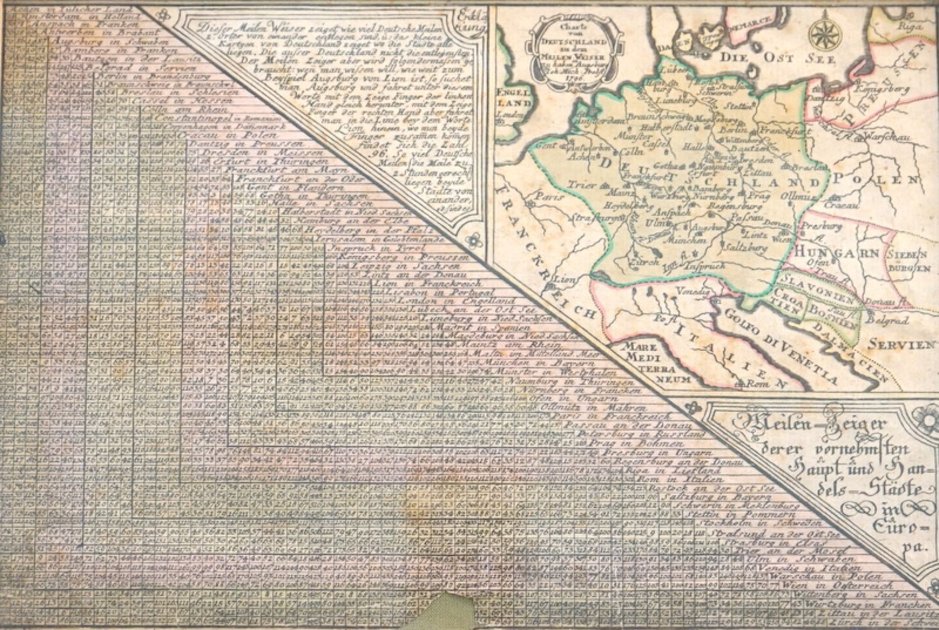 Probst, Johann Michael: "Meilen-Zeiger derer vornehmsten ..Städte in Europa, 1796