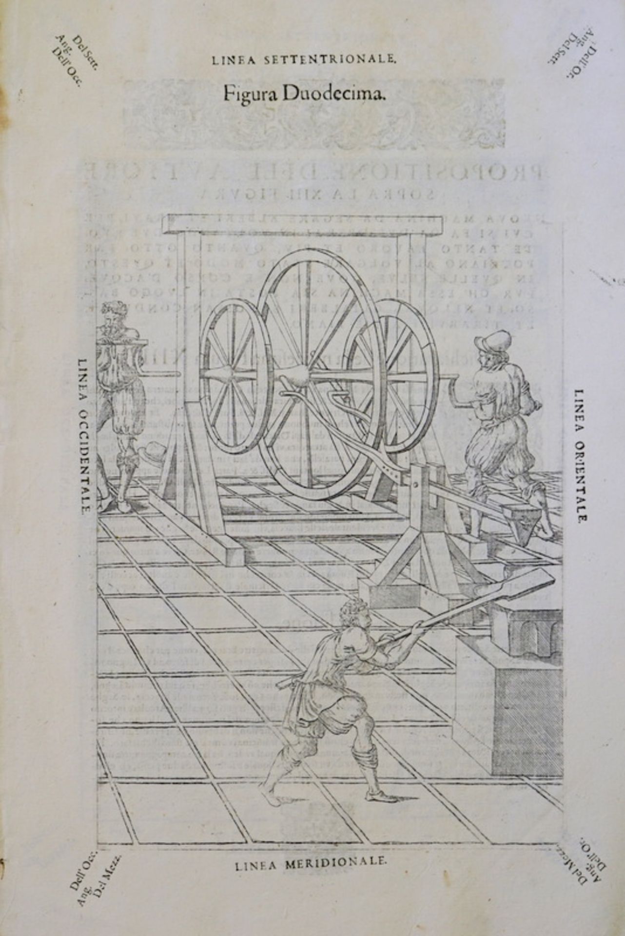 Bartholomeo Vincenti "Theatro …Machine di J.Besoni" 1582