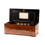 A Swiss twelve-air music box, late 19th century, with tulipwood banded and ebonized figured walnut