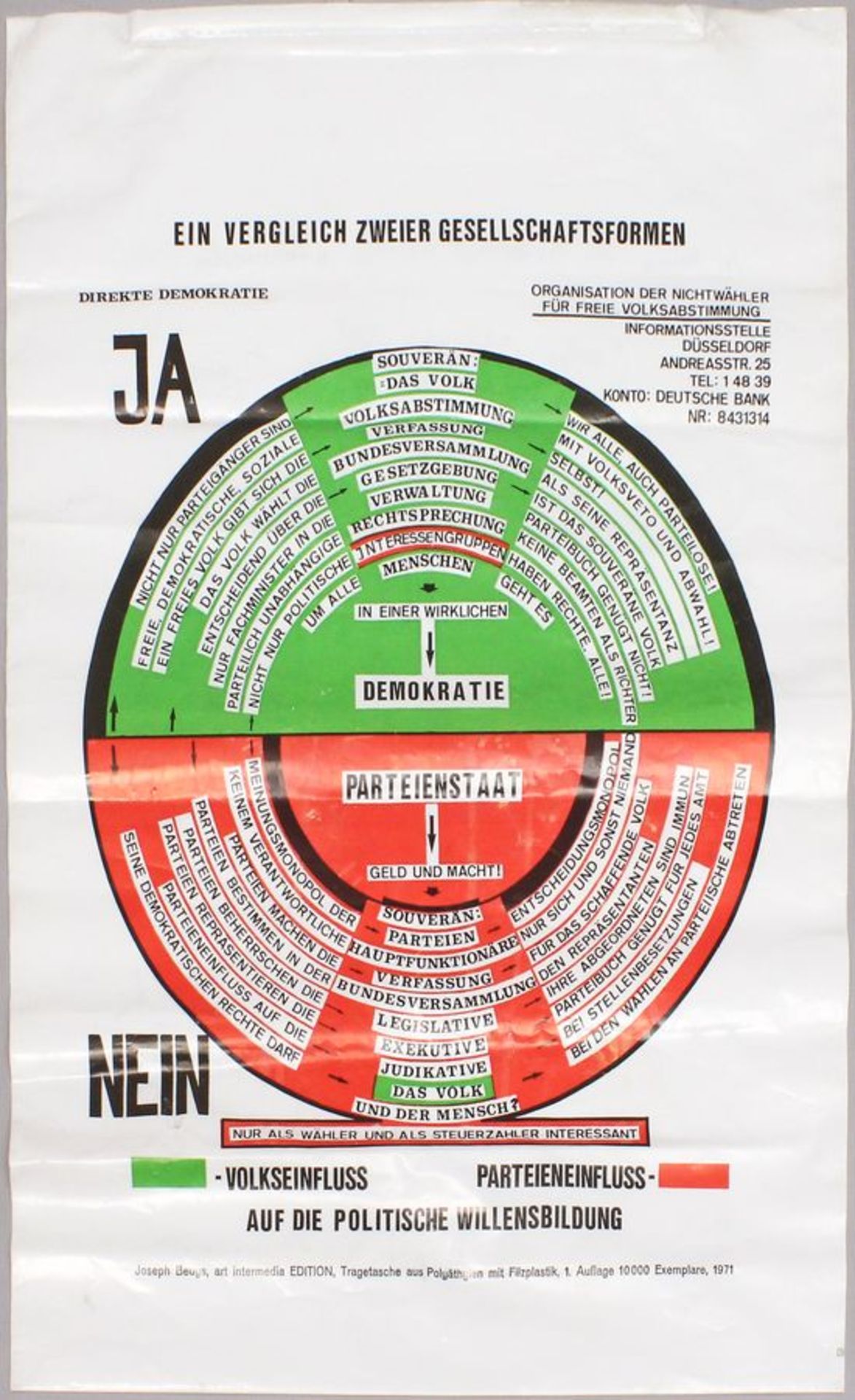 Beuys, Joseph (1921 Krefeld - Düsseldorf 1986)