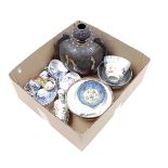 Box of various porcelain