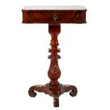 19th century handicraft table on column leg