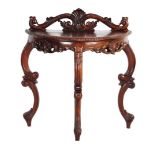 Console table