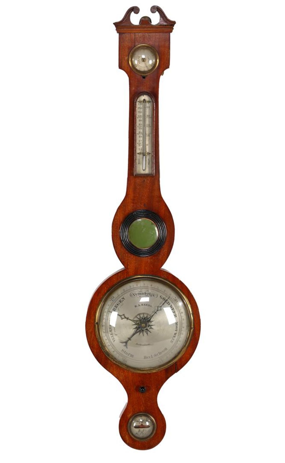 Dutch banjo barometer