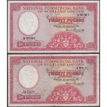 British Banknotes