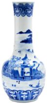 BLUE AND WHITE 'LANDSCAPE' BOTTLE VASE  QING DYNASTY, 19TH CENTURY the baluster sides painted in