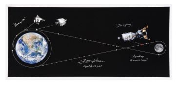 The diagram of the spacecraft's trajectory, SIGNED [large format], Apollo 13, 11-17 Apr 1970