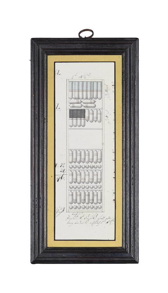 GERMAN SCHOOL (CIRCA 1785), TWELVE DESIGNS FOR FIELD ARTILLERY AND MUNITIONS - Image 4 of 5