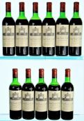 1971 Chateau Leoville Las Cases