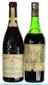 Difficult Vintages /Great Estates - Haut Brion and Beaucastel