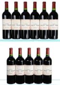 2009 Chateau Lynch Bages, Pauillac