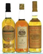 Mixed Case of Scotch Malt Whisky