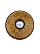 Chinese pocket compass D6cm