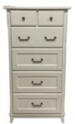 Laura Ashley - white chest of drawers