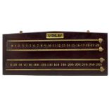 Riley billiards score board L88cm