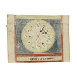 antique Himalayan painting with the depiction of a flower with scriptures - framed || Antieke