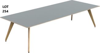 Unused Tables