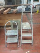 Two step ladders