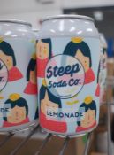16 x Cans of Sleep Soaa Co Lemonade