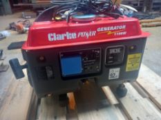 Clarke Power pull start generator 1100W, 240V outlet