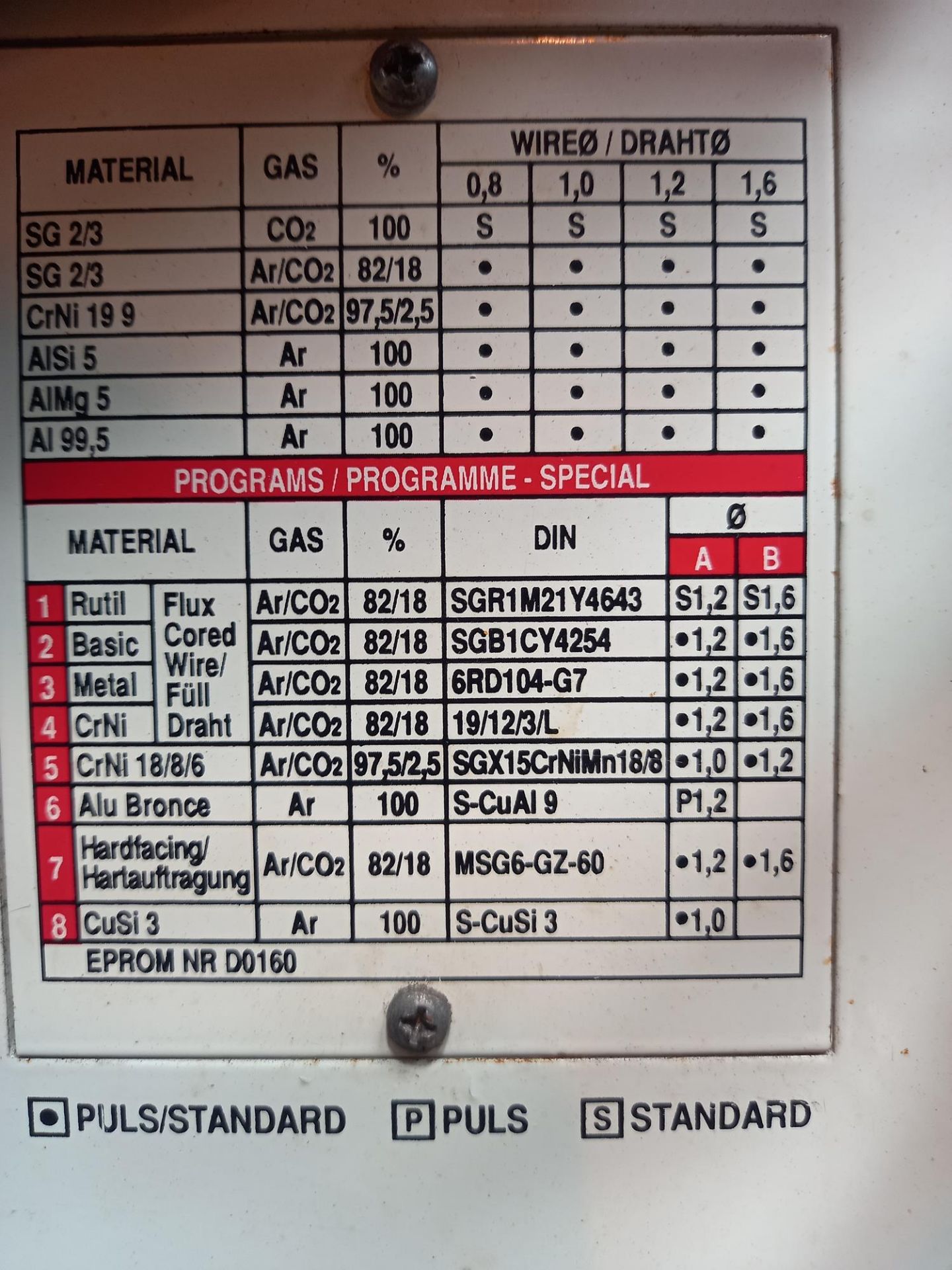 Fronius Transplus Synergic TPS 450 Welder - Image 6 of 10