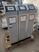 Pallet with 3 x Parker Nitrogen Generators Model No 4033 NitroFlow HP2