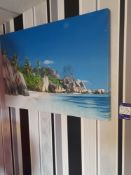 5 x Canvas Prints to Gym – Located 2nd Floor, Rowo