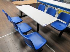 3 Canteen tables