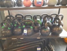 Quantity of Kettle Bells of Various Weights