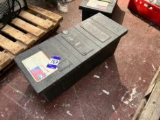 Heavy Duty Plastic Storage Box